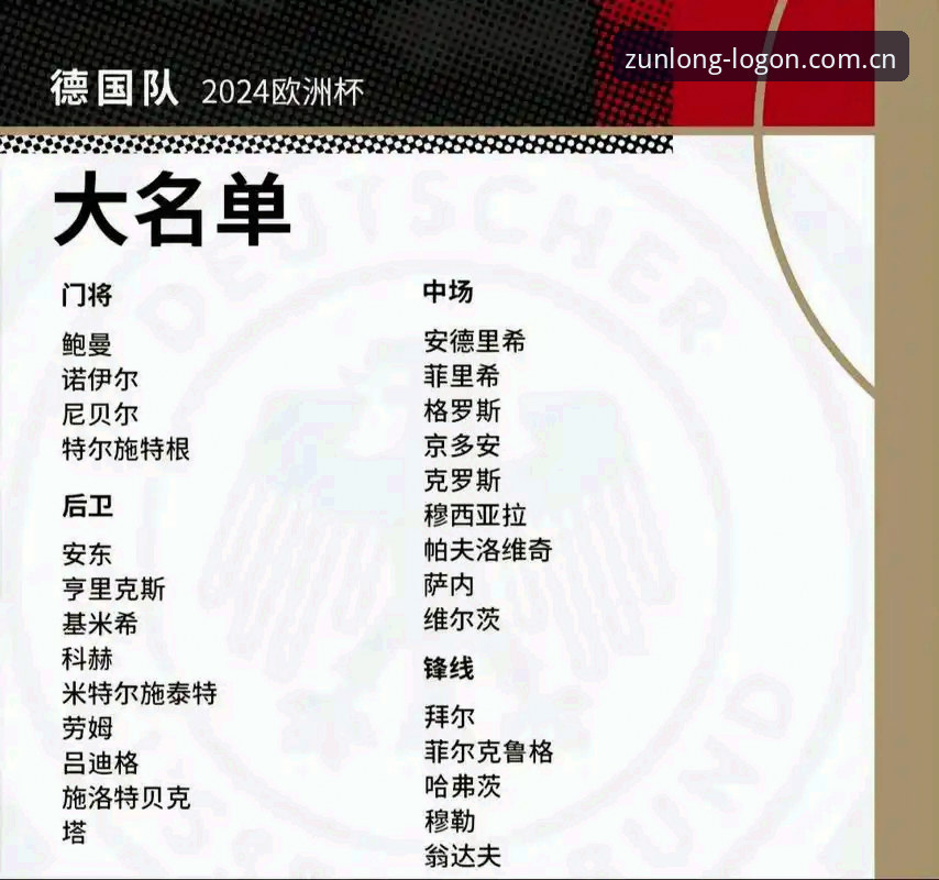 尊龙官方咨询电话 德国队世界杯大名单深度解析:诺伊尔回归与18岁新星入选的实战价值